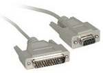 CABNET183
