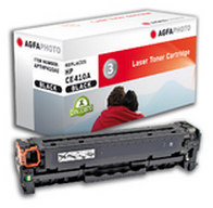 AGFPRI360
