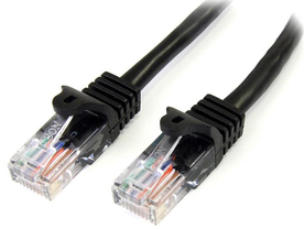 STANET702