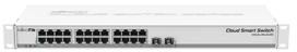 MIKNET123