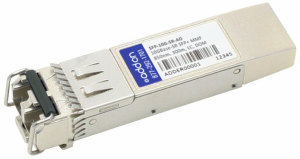 ADDNET080