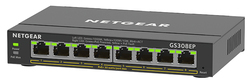 NETNET08A